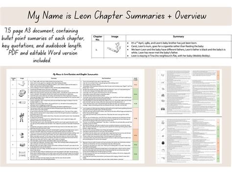 know my name chapter summary